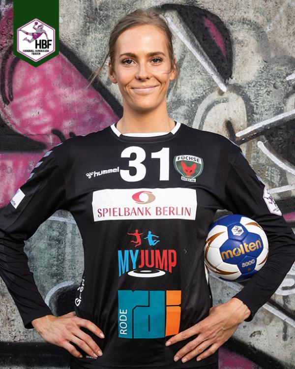 Bundesliga Prognose 2021/19 Bundesliga Prognose 2021/19
